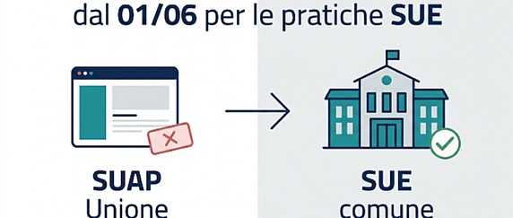 Avviso sportello unico delle attivita' produttive