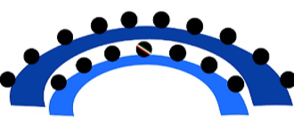 Avviso di convocazione del Consiglio Comunale