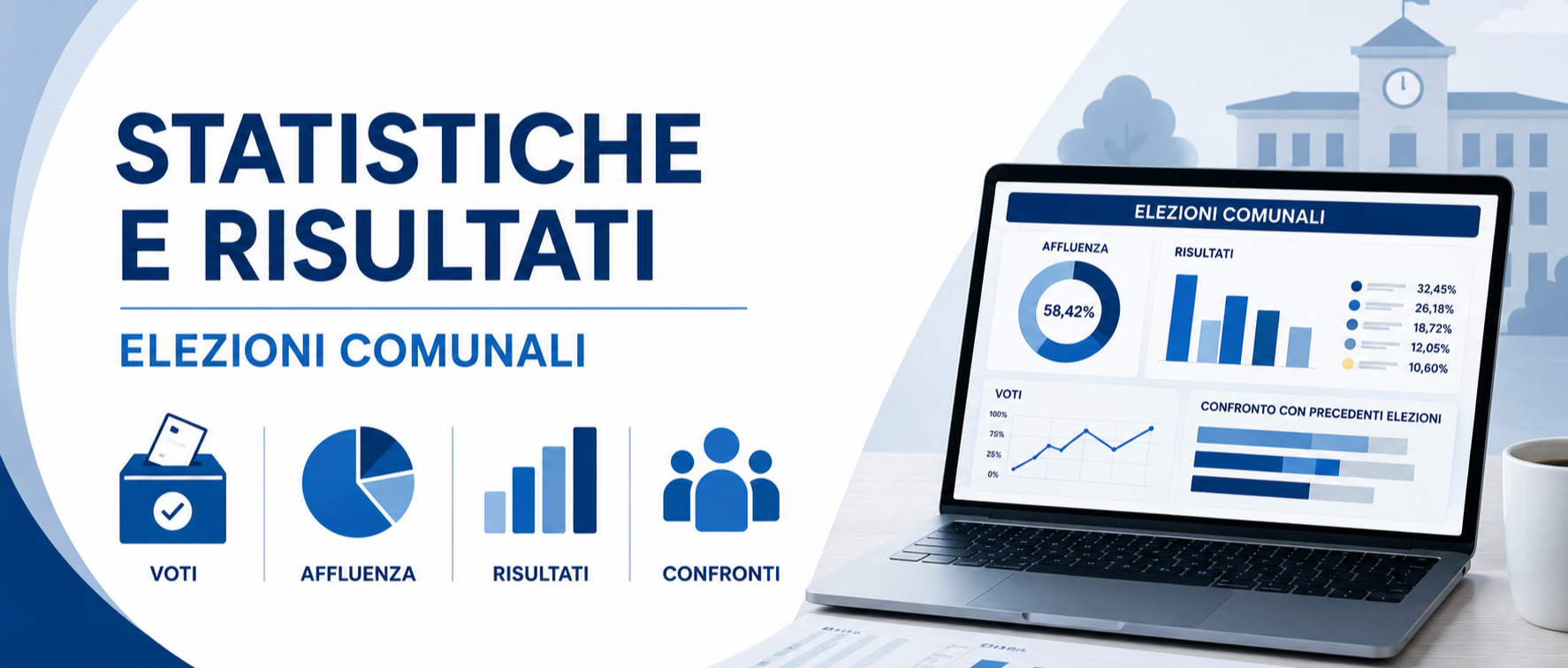 Affluenze e risultati elettorali per le elezioni comunali 2026