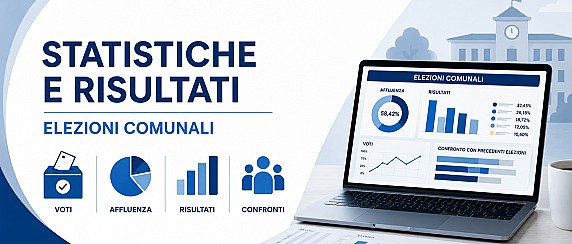 Affluenze e risultati elettorali per le elezioni comunali 2026