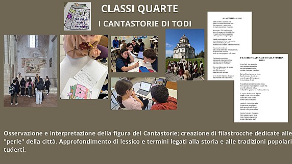 Libro Todi città di storie e di meraviglie. (3)_page-0005