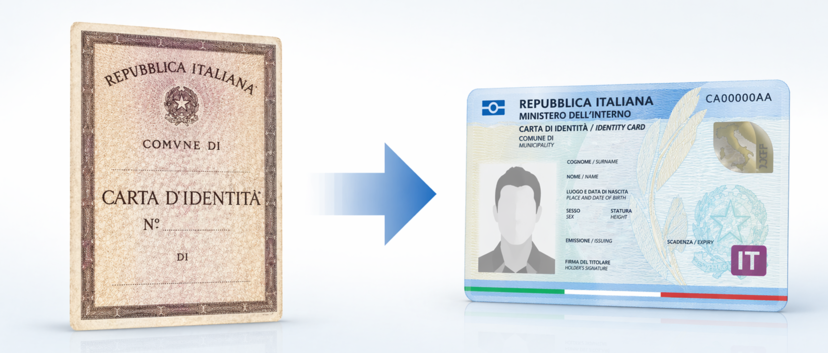 Nuove disponibilità per appuntamenti rinnovo carta di identità cartacea