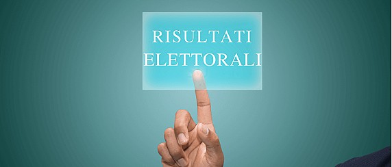 Risultati elettorali