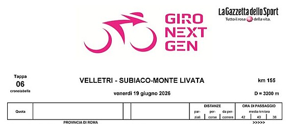Passaggio VI Tappa Giro D'Italia Next-Gen