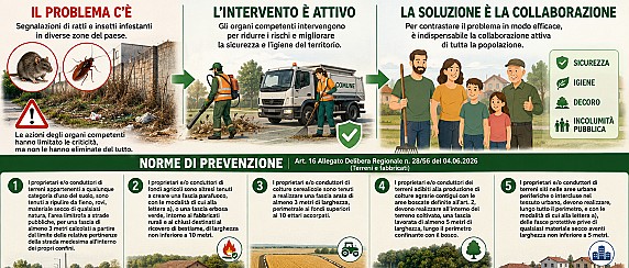 Avviso alla cittadinanza