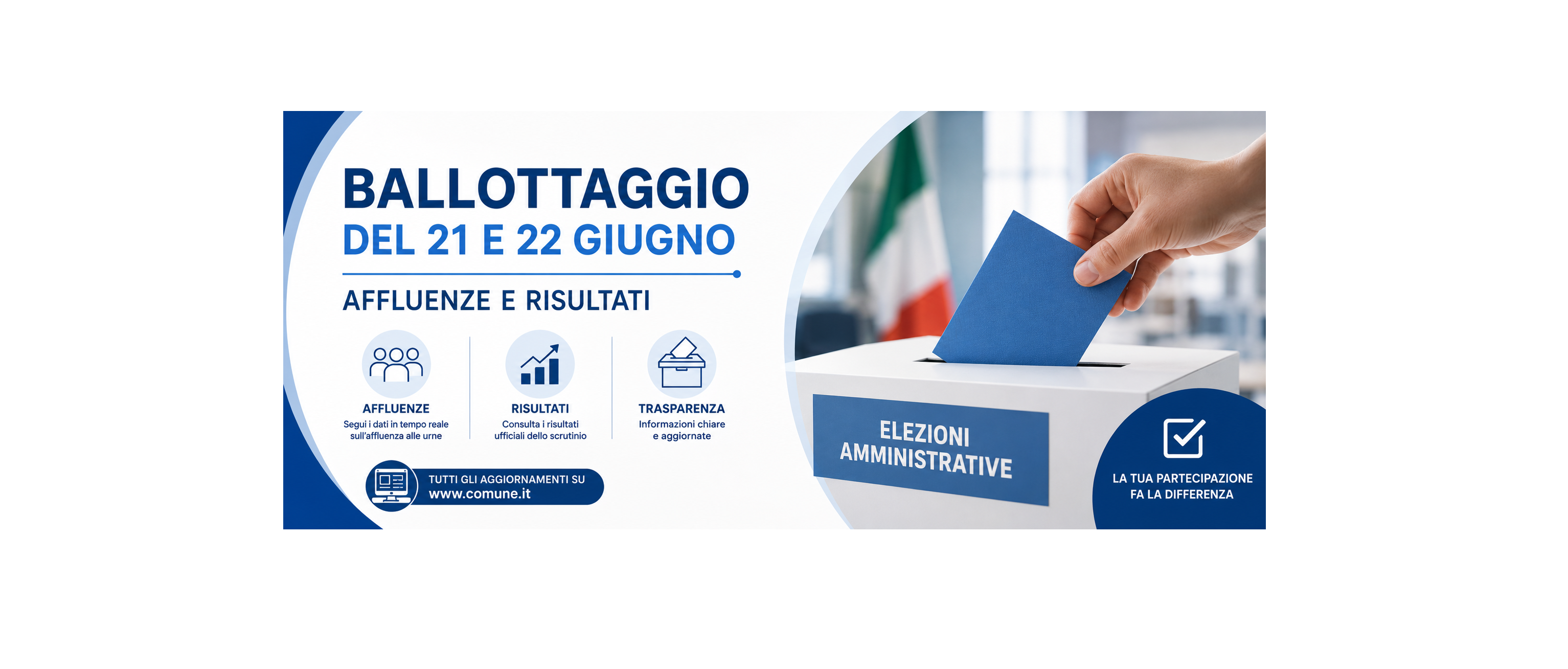 Affluenze e risultati ballottaggio del 21 e 22 giugno