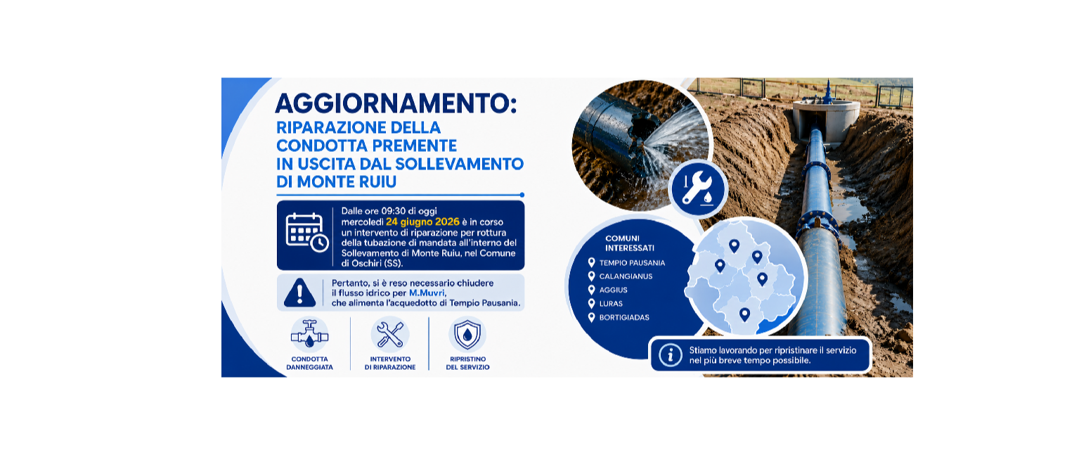 Impianto di sollevamento di Monte Ruiu