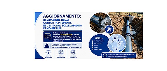 Impianto di sollevamento di Monte Ruiu