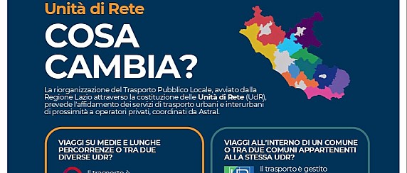 Cotral: da oggi cambia la rete