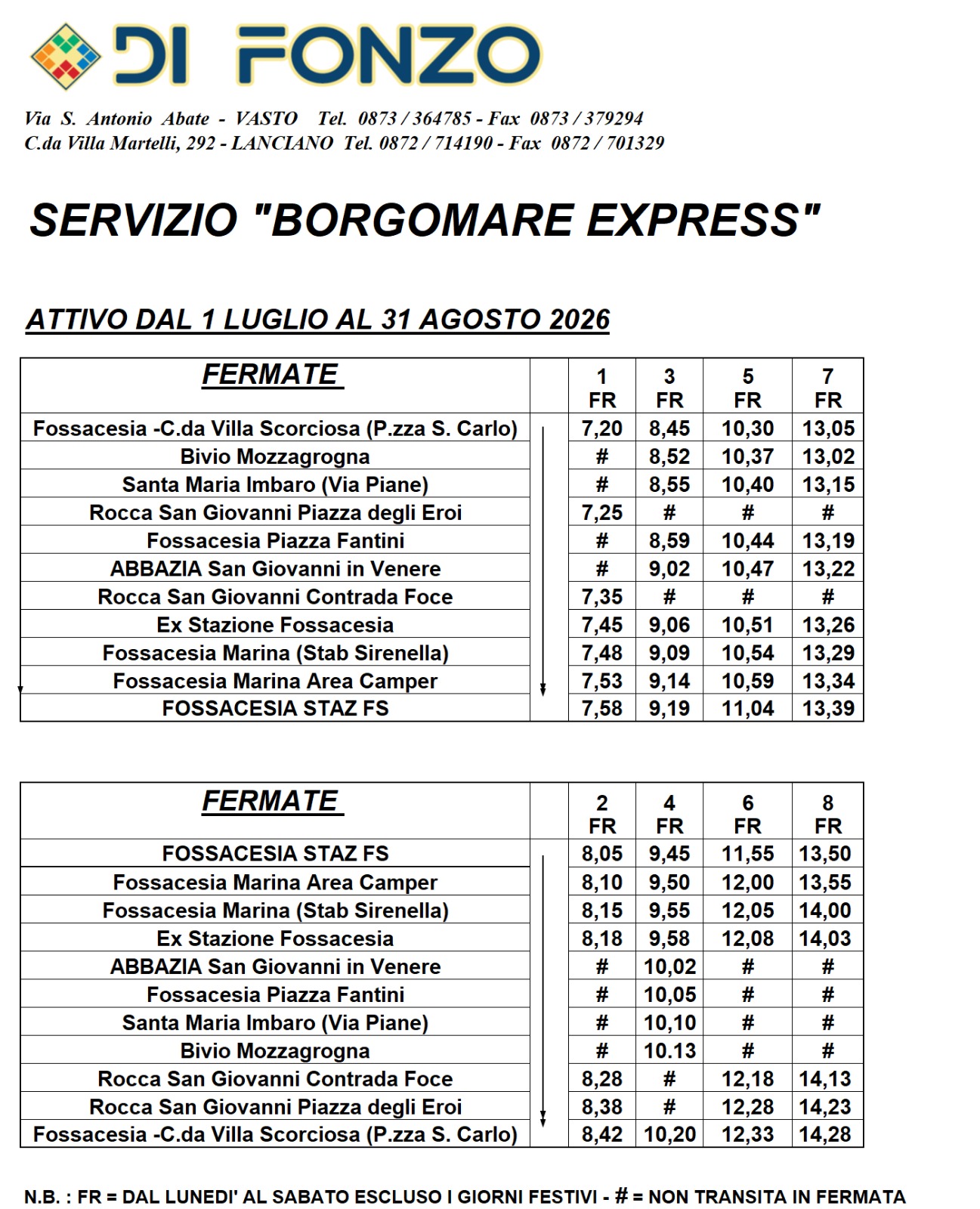 Locandina con Orari del Borgomare Express