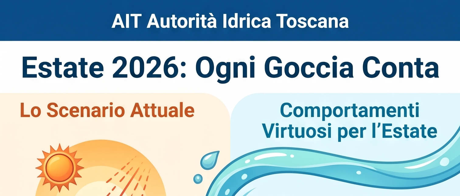 Immagine principale