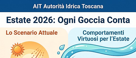 Estate 2026: uso consapevole dell'acqua potabile