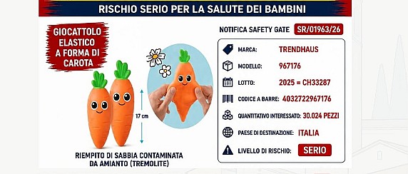 Allerta per giocattolo contenente amianto: richiamo del prodotto