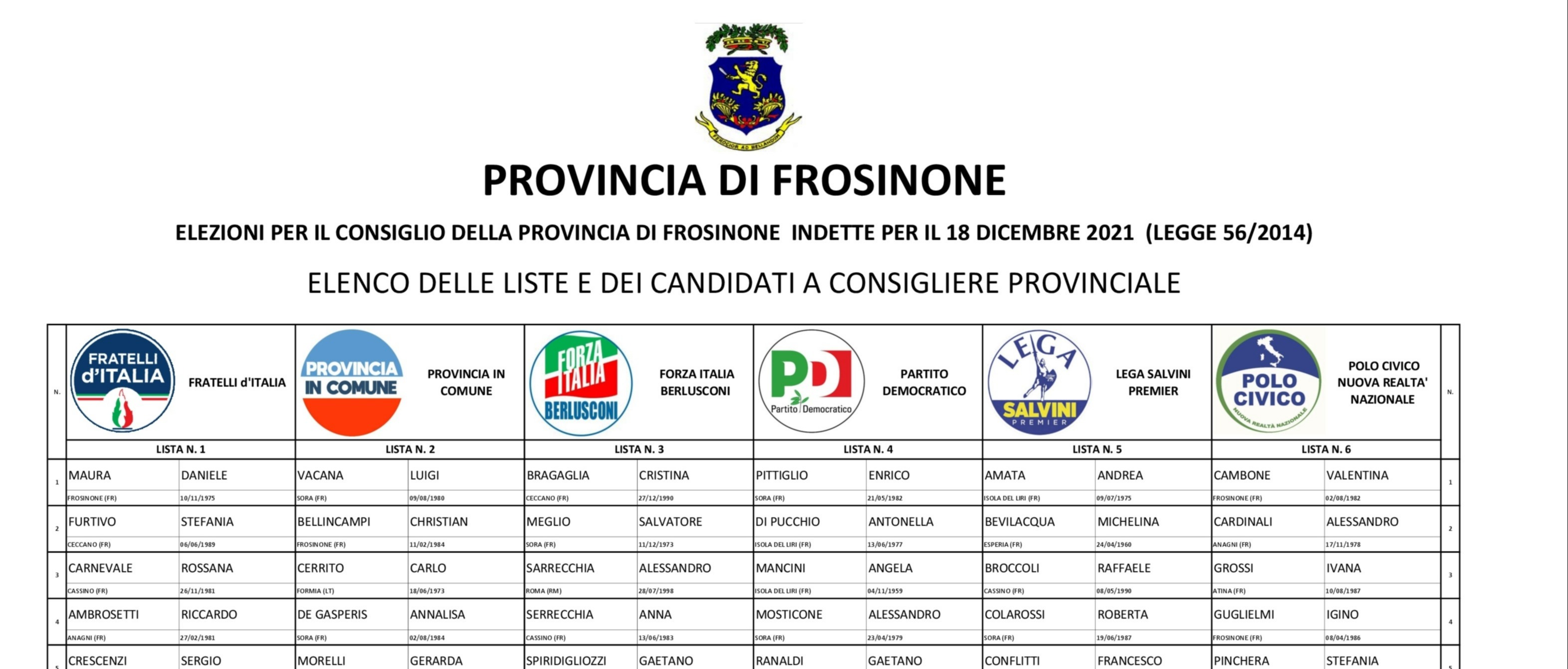 Immagine principale