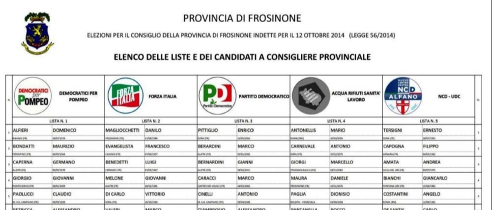 Immagine principale