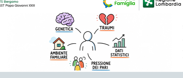 Immagine principale