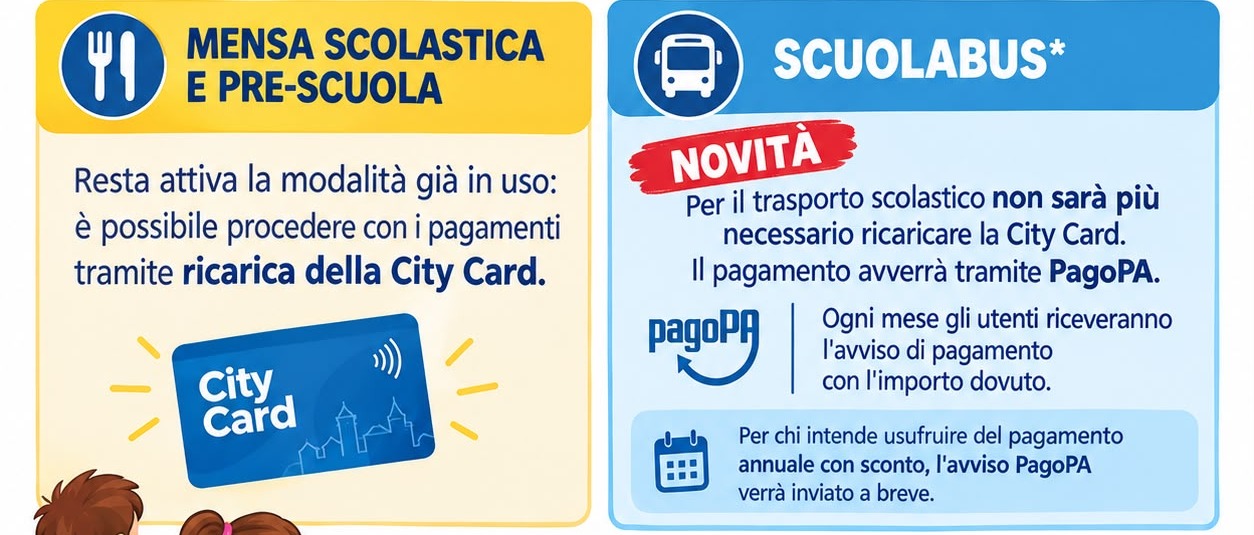 Immagine principale