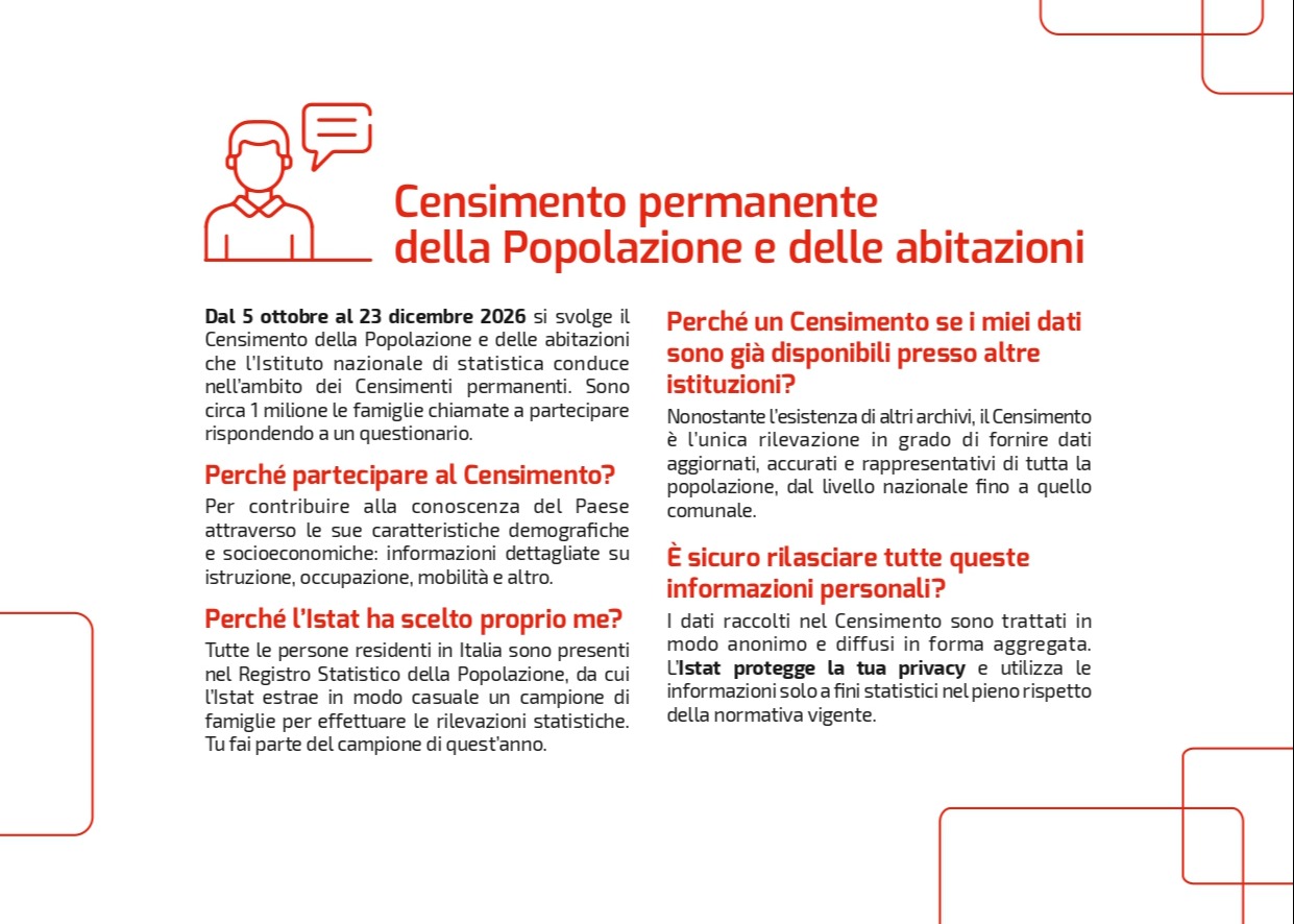 CENSIMENTO PERMANENTE DELLA POPOLAZIONE E DELLE ABITAZIONI ED.2026