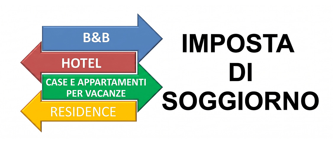 Immagine principale
