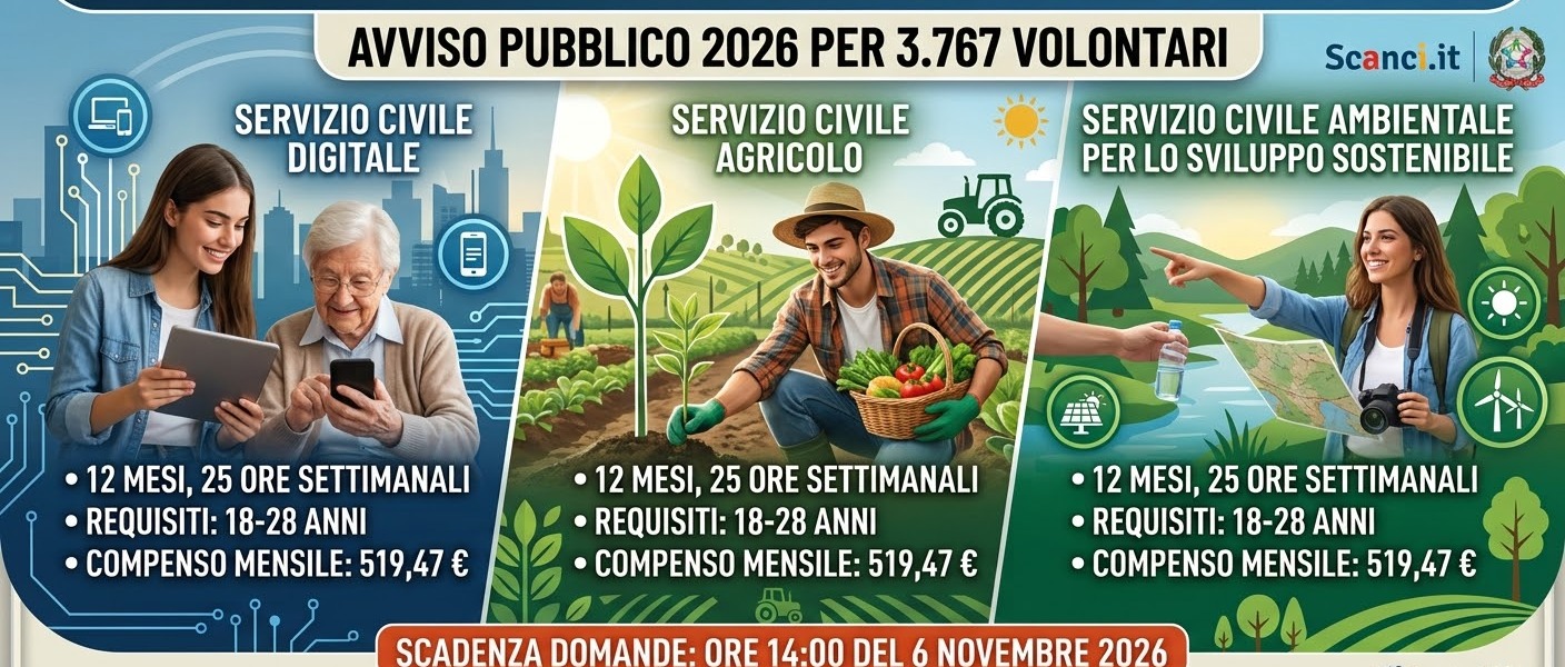 Bando di Servizio civile Agricolo Ambientale e Digitale 2026
