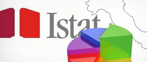 Censimento Permanente della Popolazione e delle Abitazioni – Anno 2026