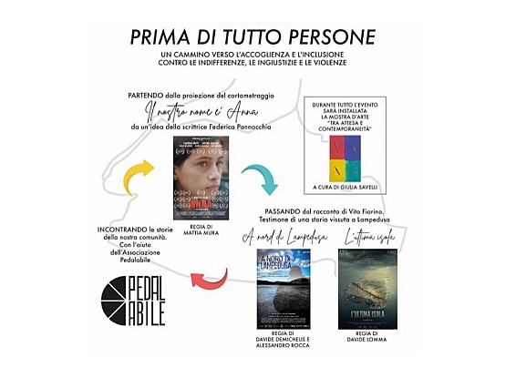 Immagine non trovata