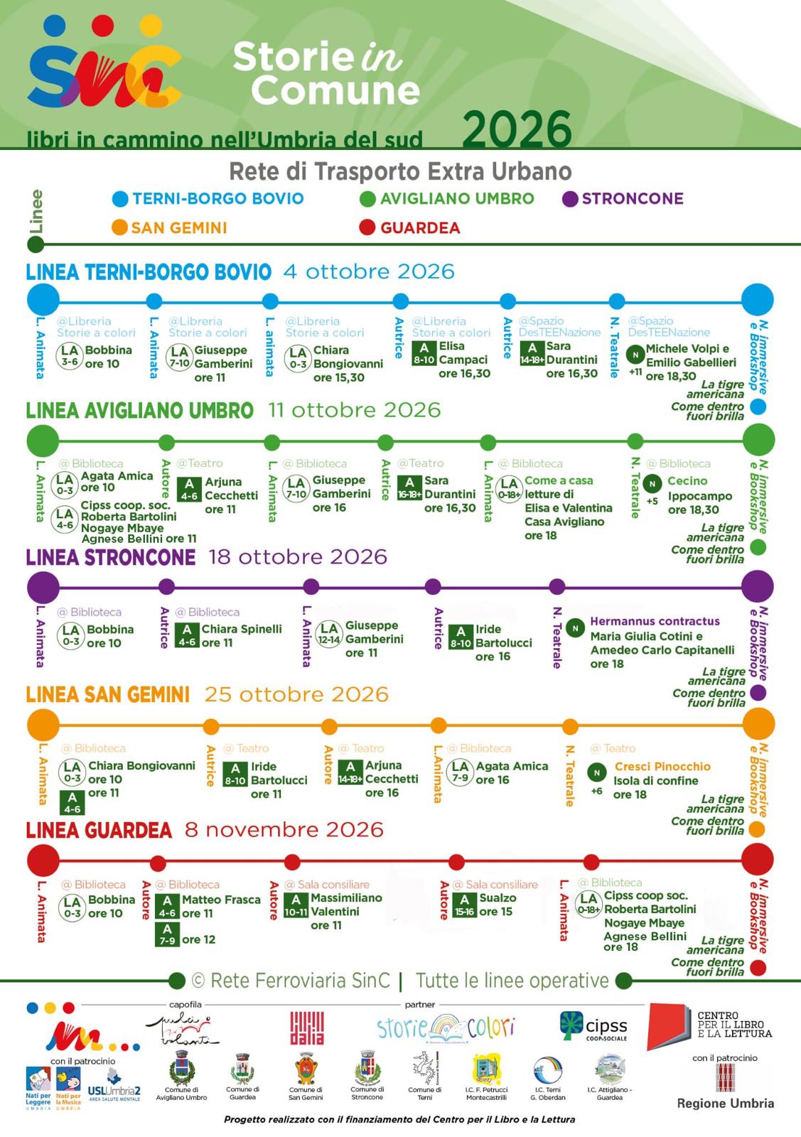 storie in comune libri in cammino