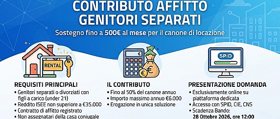 Contributo per il sostegno abitativo destinato ai genitori separati o divorziati