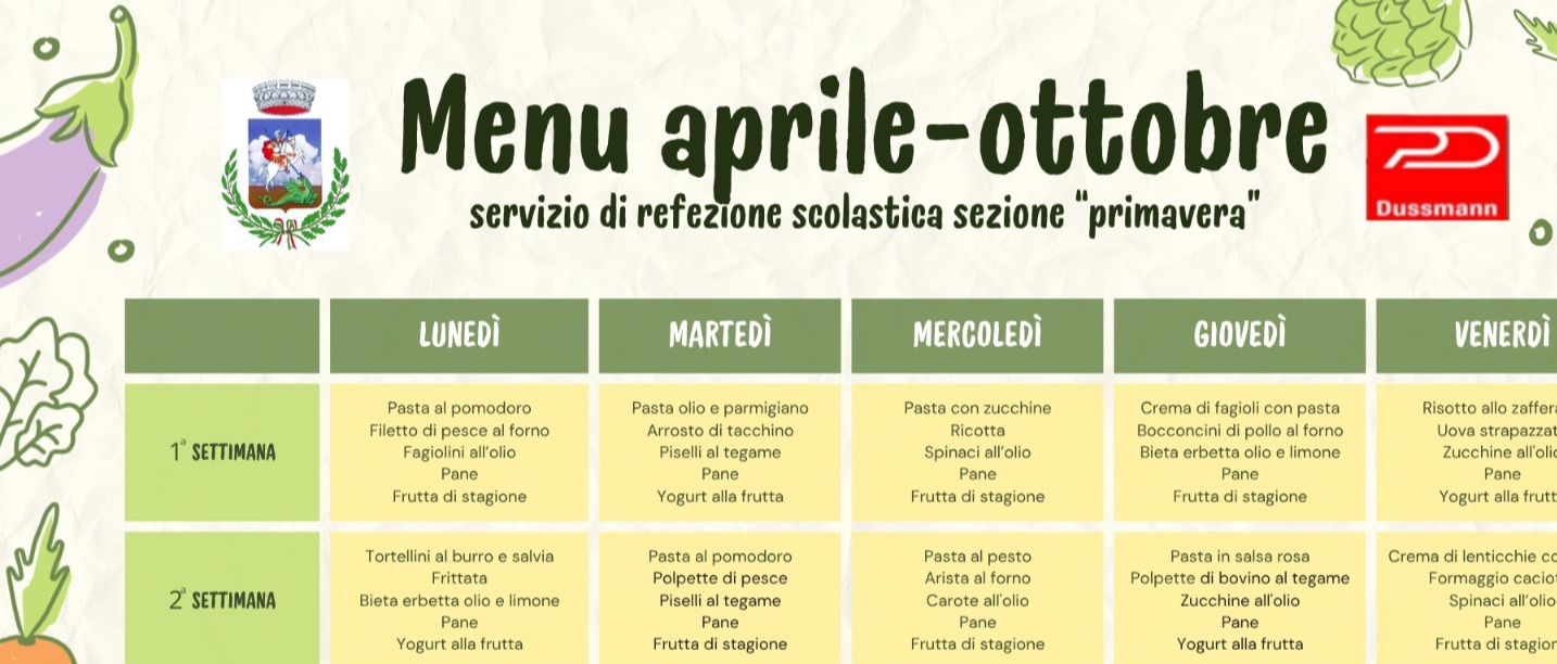 Immagine principale