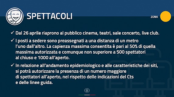 Schermata 2021-04-23 alle 17.01.55